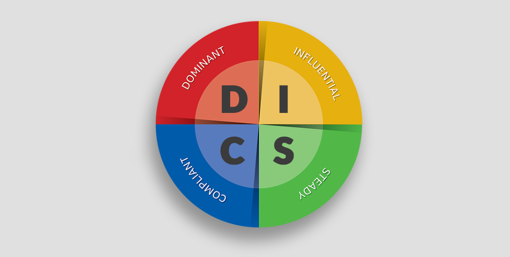 آموزش رفتارشناسی  به روش DISC LC145